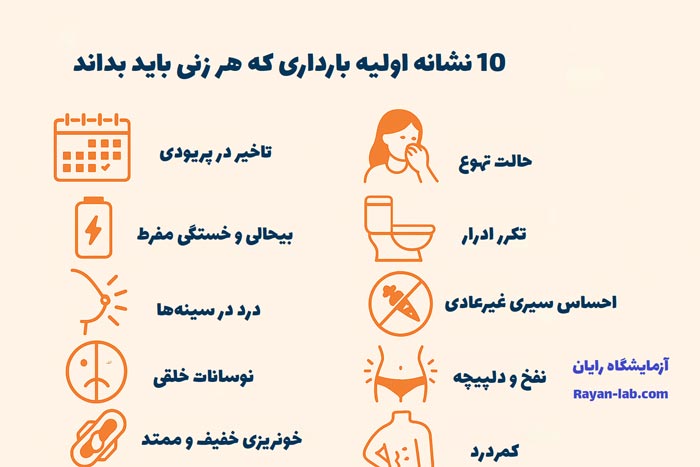 علائم-شایع-بارداری-چیست